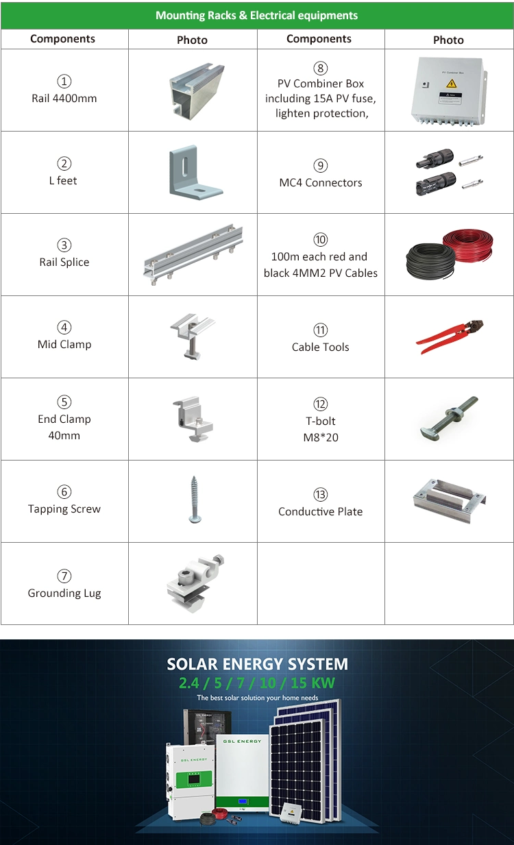 Renewable Energy 5kw 10kw 15kw 20kw Home off Grid Solar Power System with PV Panels Hybrid Inverter Lithium Battery