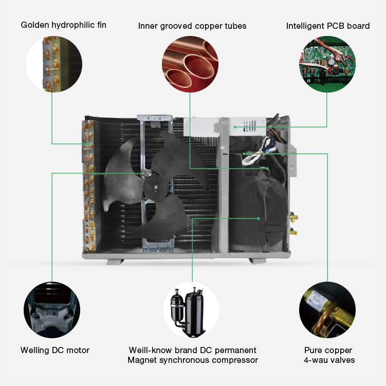 9000BTU 12000 18000 24000BTU Wall Split 100% Pure DC Inverter Hybrid Solar Powered Air Conditioner