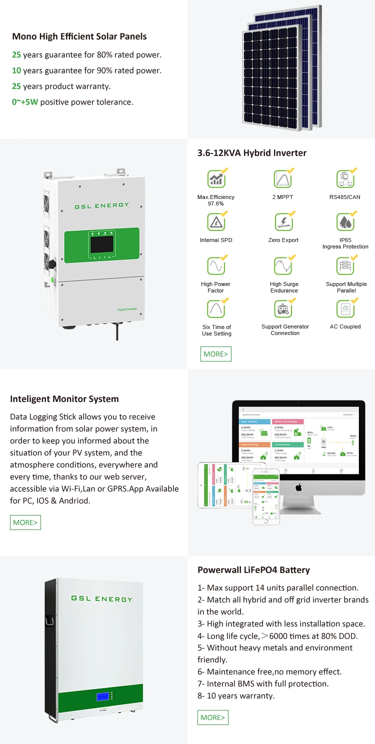 Renewable Energy 5kw 10kw 15kw 20kw Home off Grid Solar Power System with PV Panels Hybrid Inverter Lithium Battery